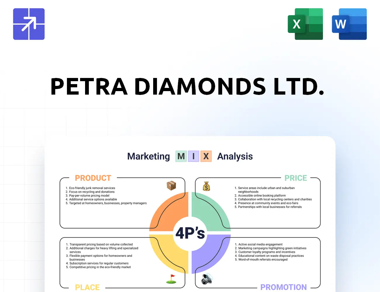 Petradiamonds Marketing Mix