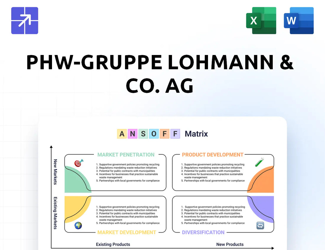 Phw Gruppe Ansoff Matrix