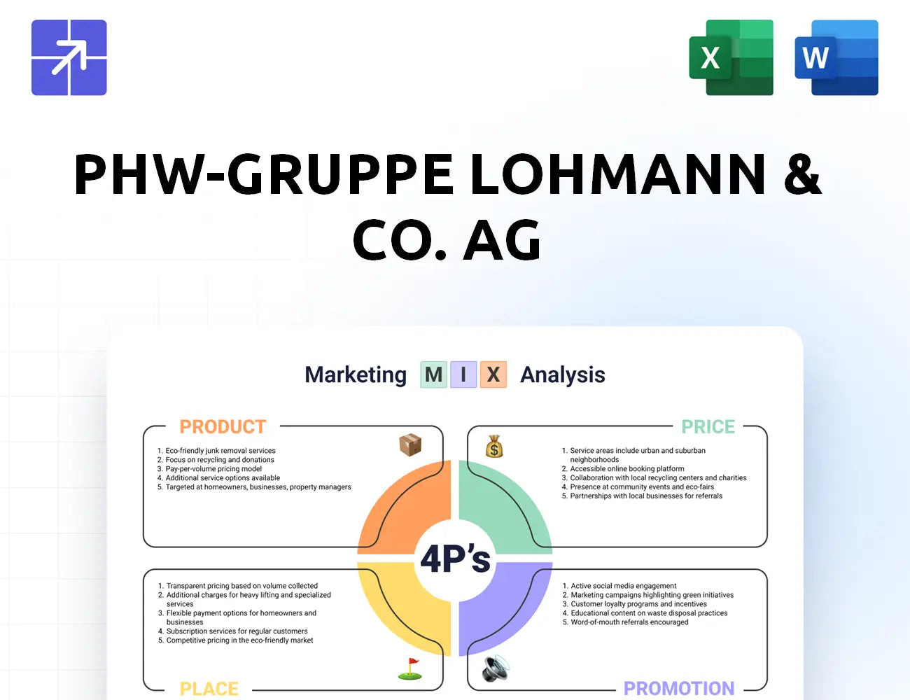 Phw Gruppe Marketing Mix