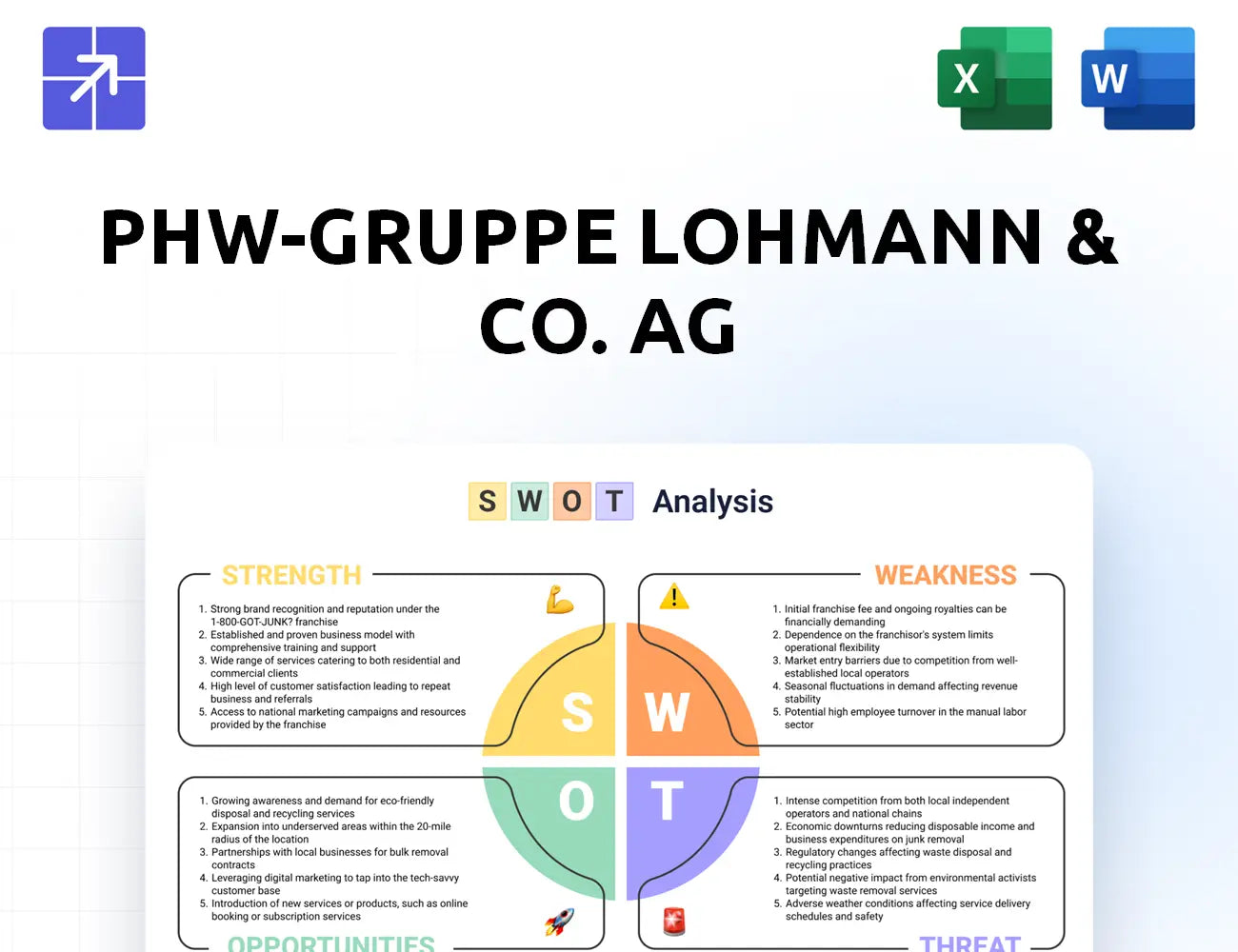 Phw Gruppe Swot Analysis