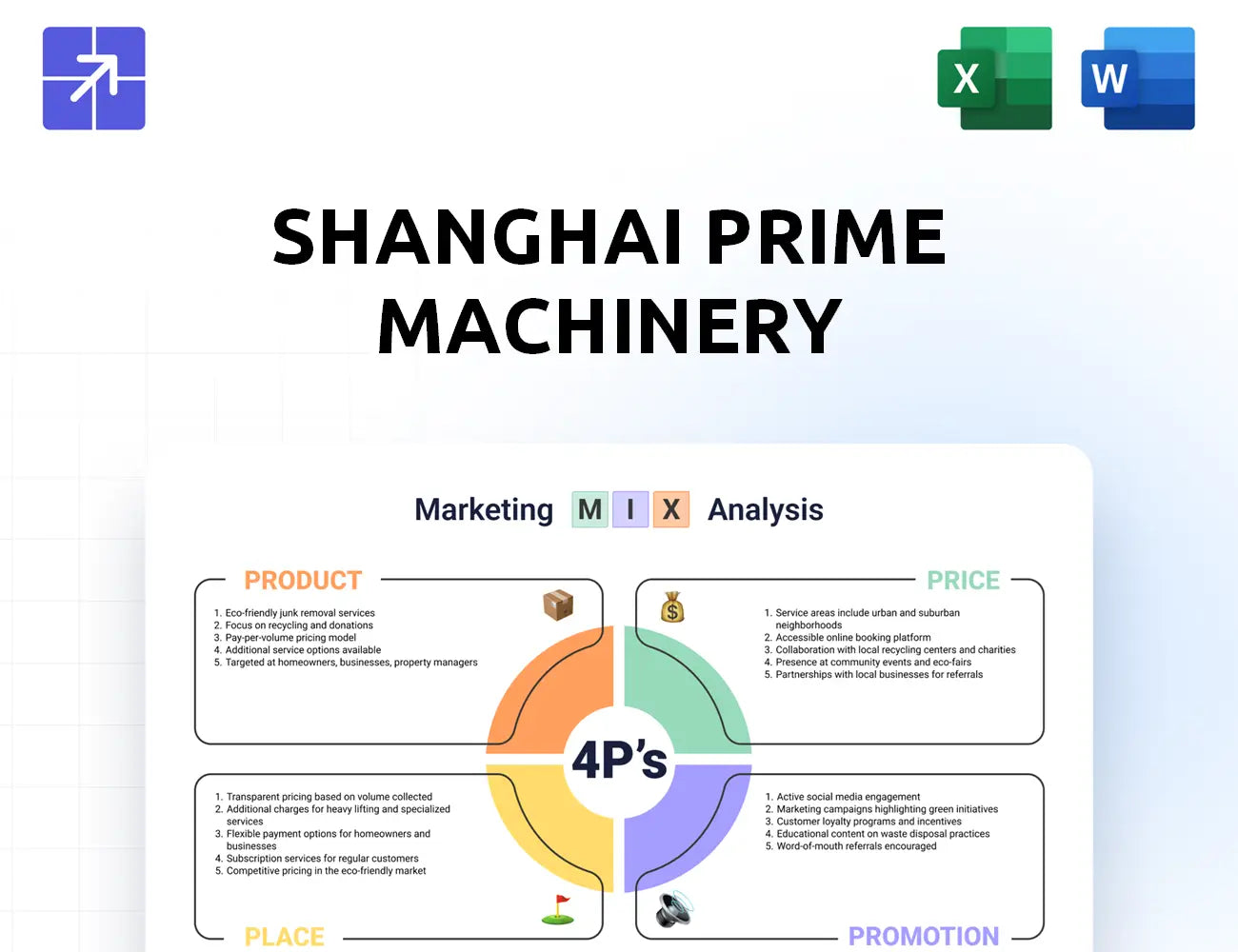 Pmcsh Marketing Mix