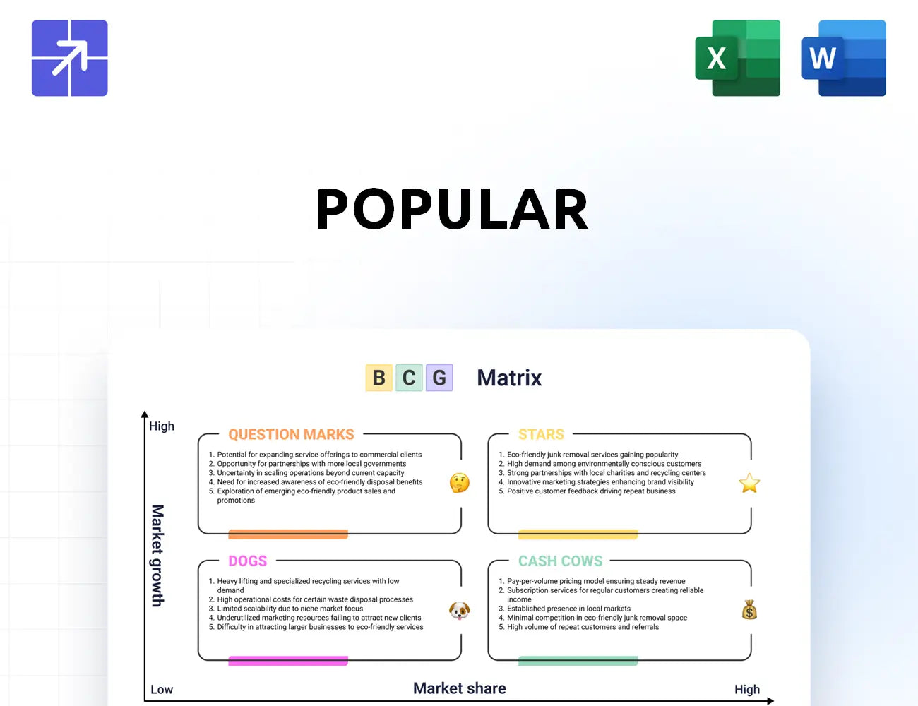 Popular Bcg Matrix