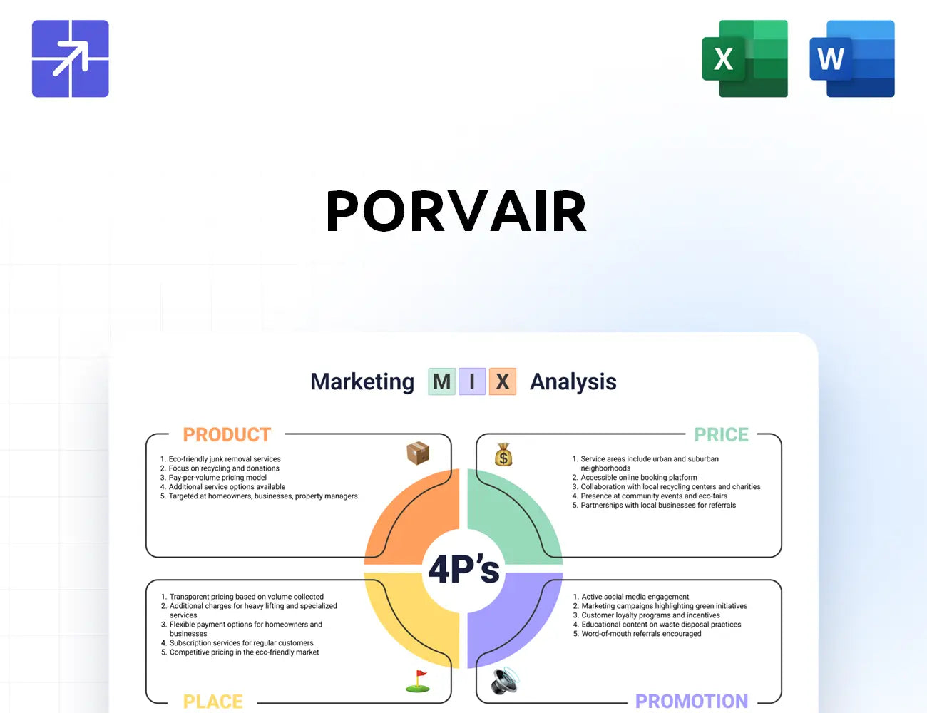 Porvair Marketing Mix