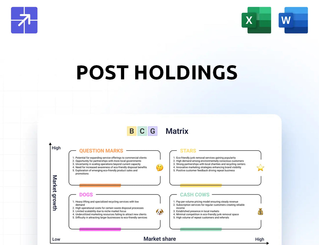 Postholdings Bcg Matrix