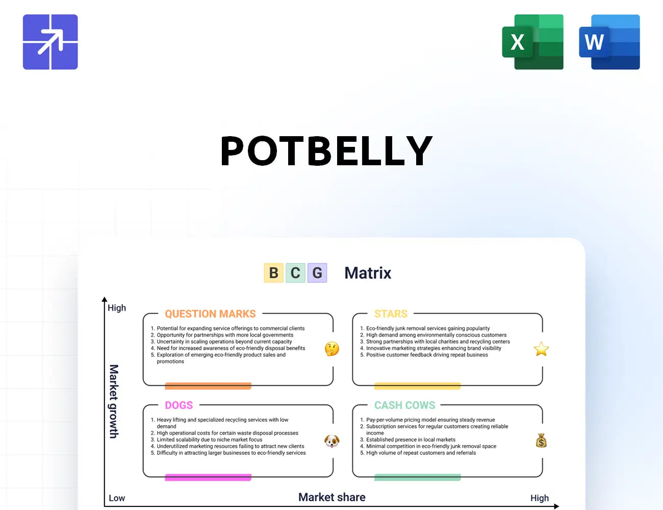 Potbelly Bcg Matrix