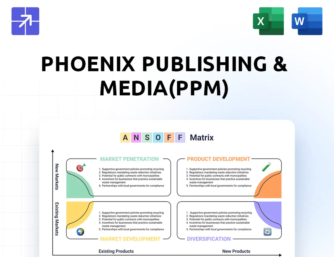 Ppm Ansoff Matrix