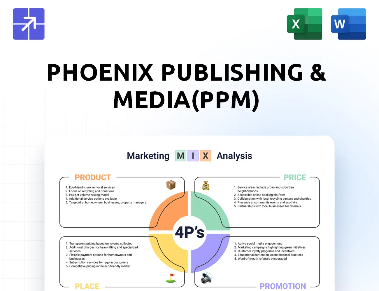 Ppm Marketing Mix
