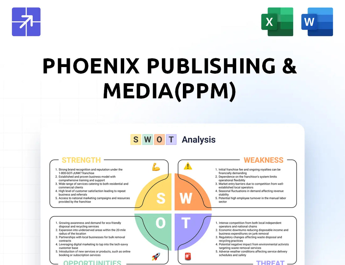 Ppm Swot Analysis