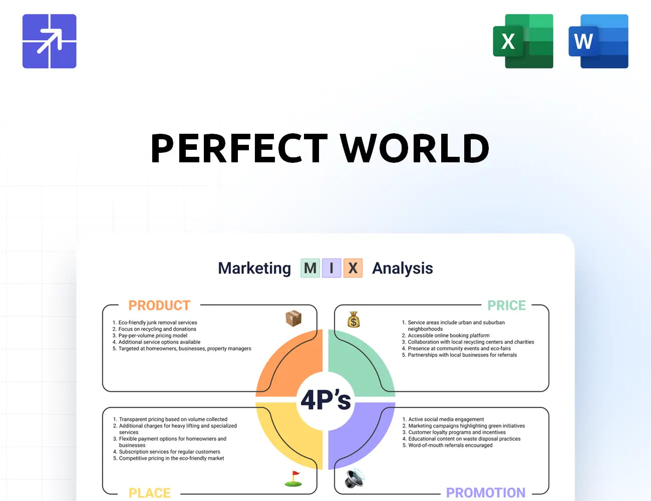 Pwrd Marketing Mix