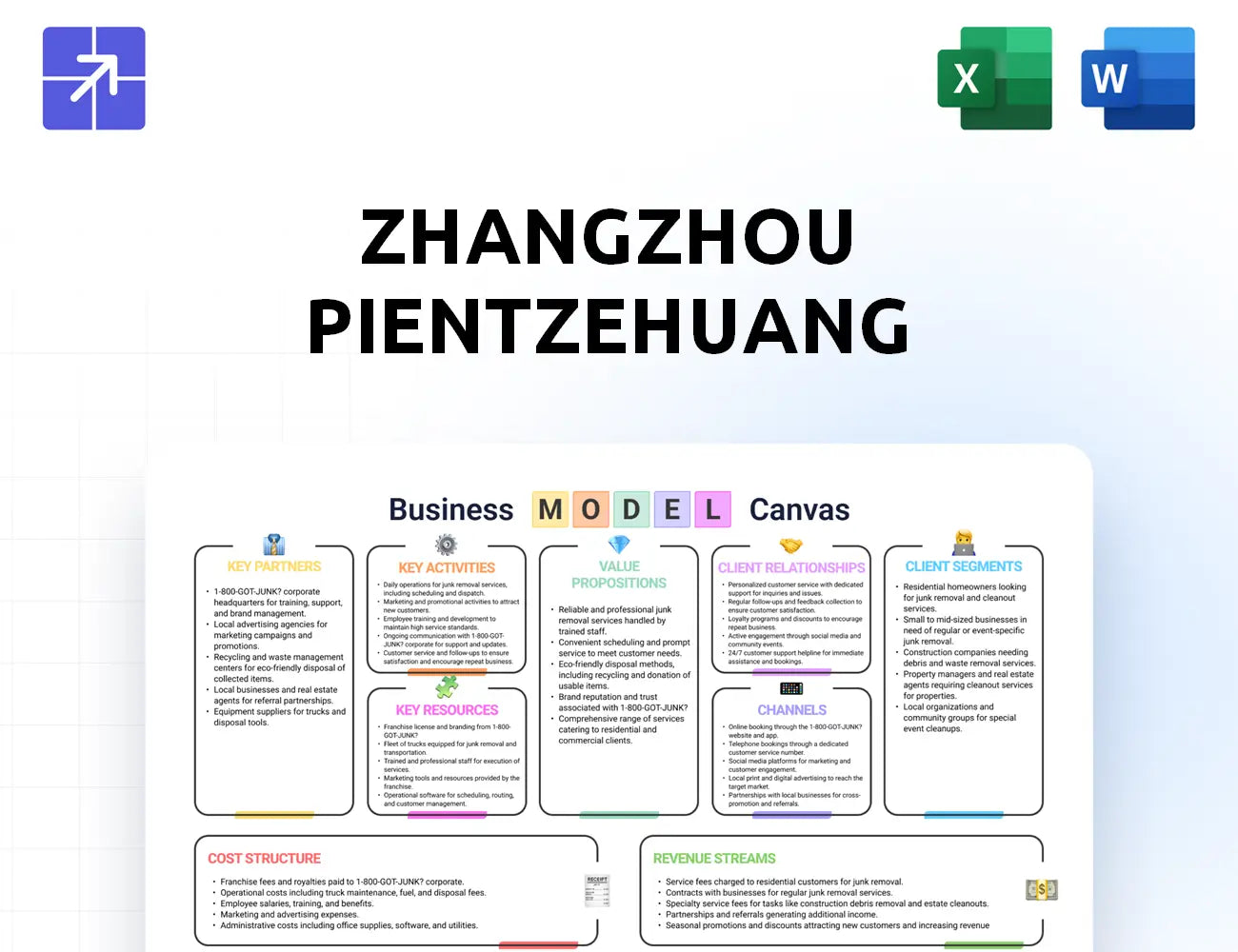 Pzh Canvas Business Model