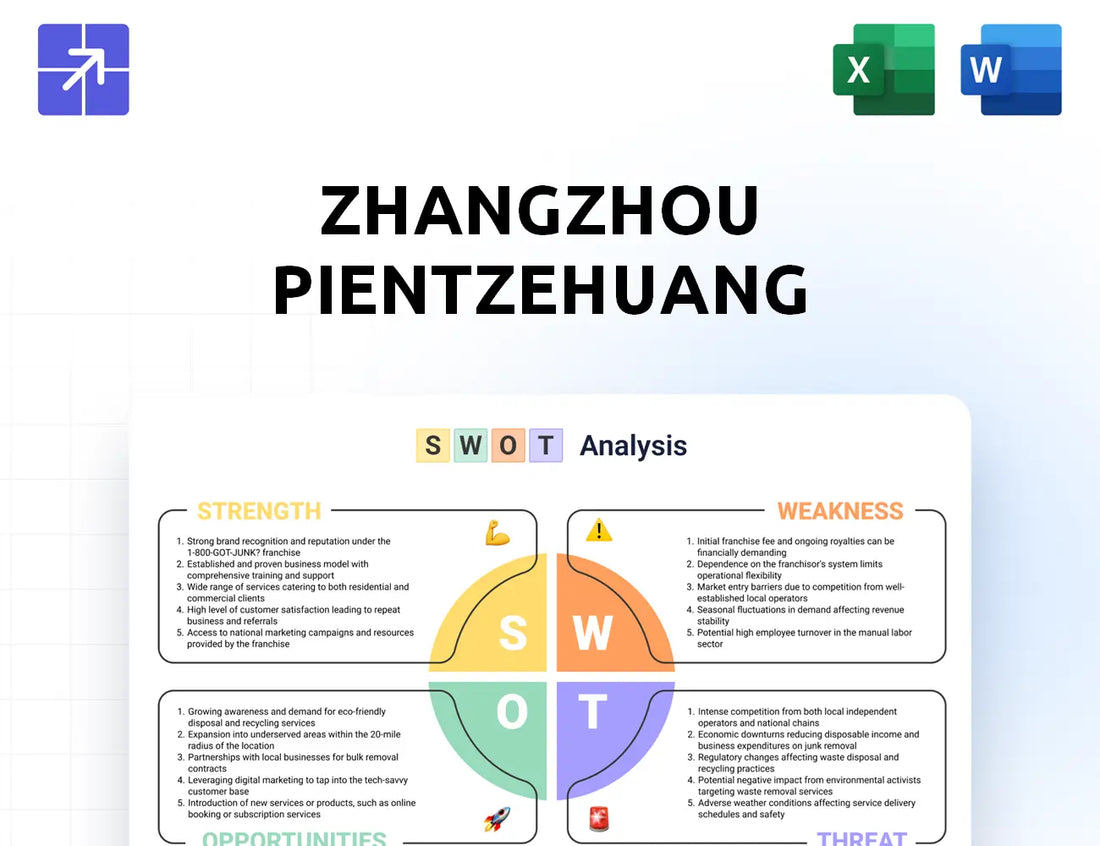 Pzh Swot Analysis