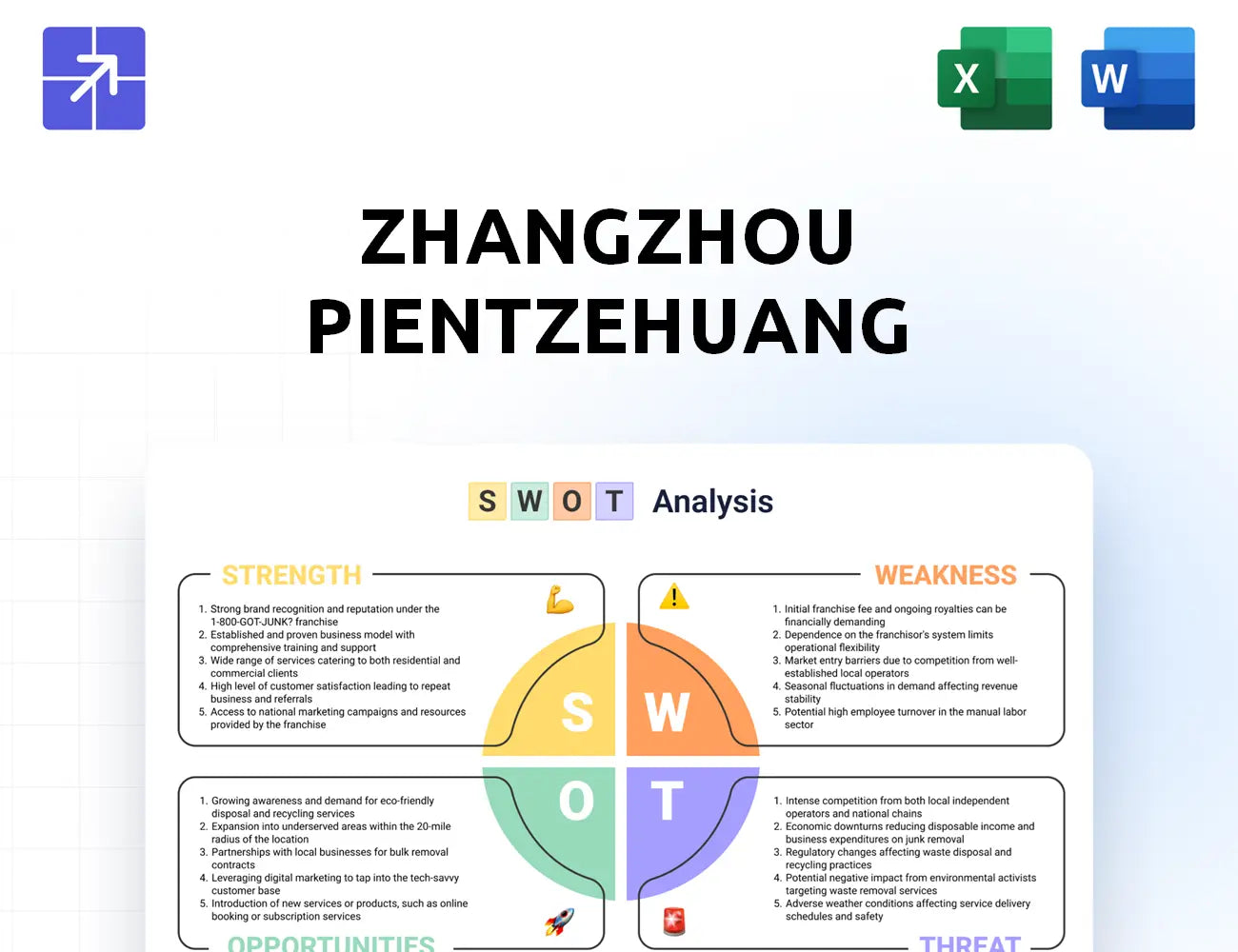 Pzh Swot Analysis