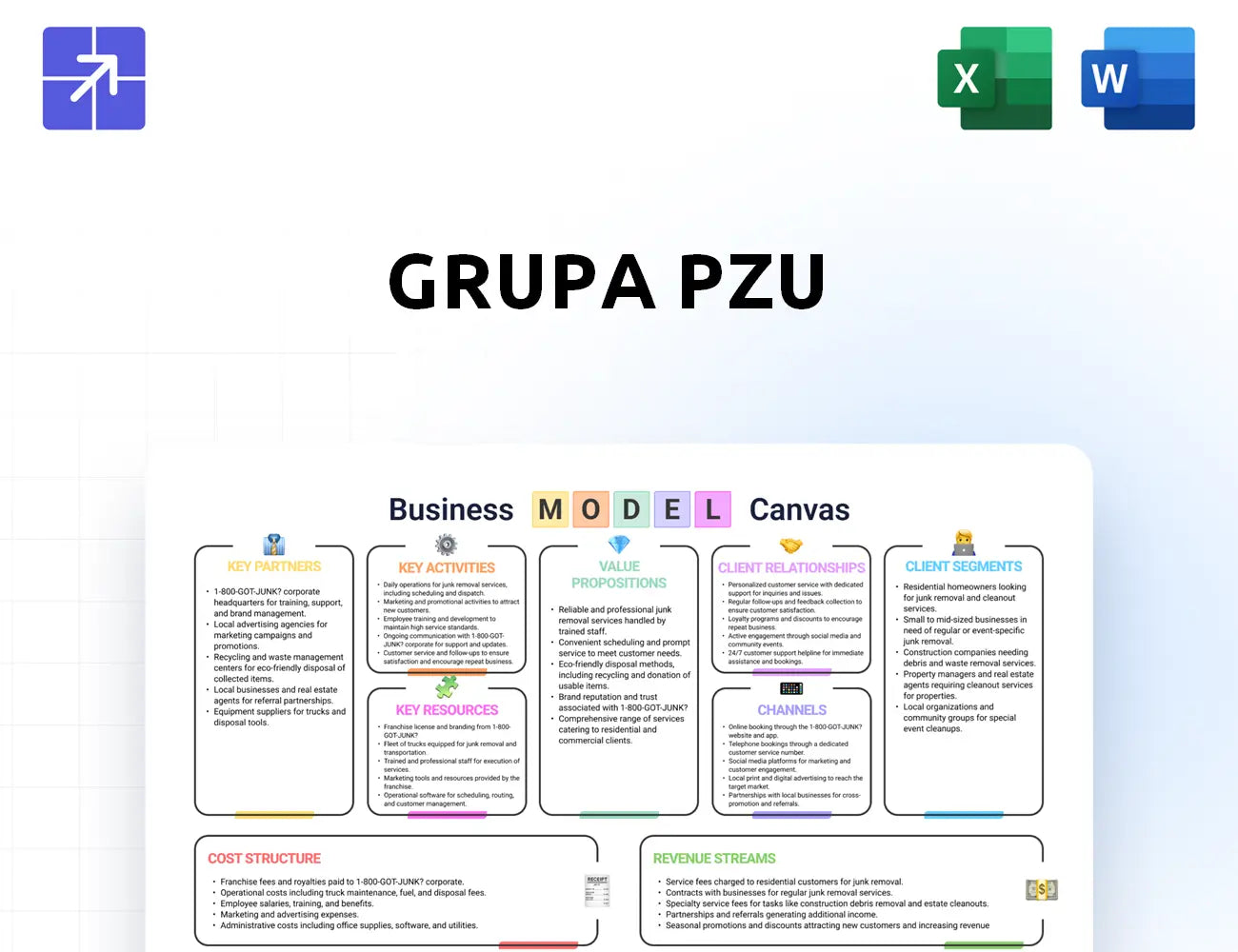 Pzu Canvas Business Model