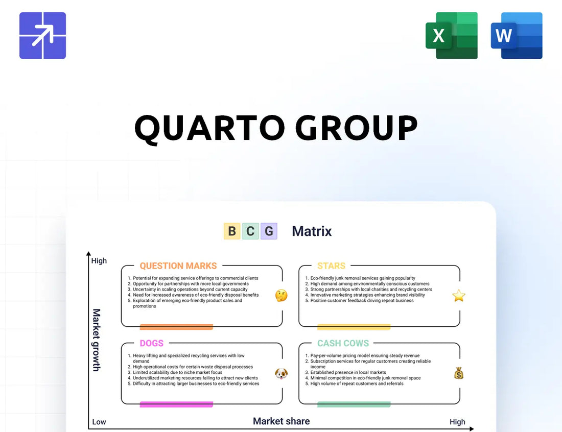 Quartoknows Bcg Matrix