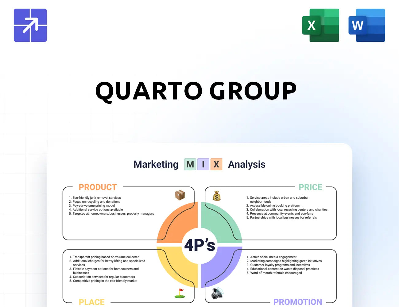 Quartoknows Marketing Mix
