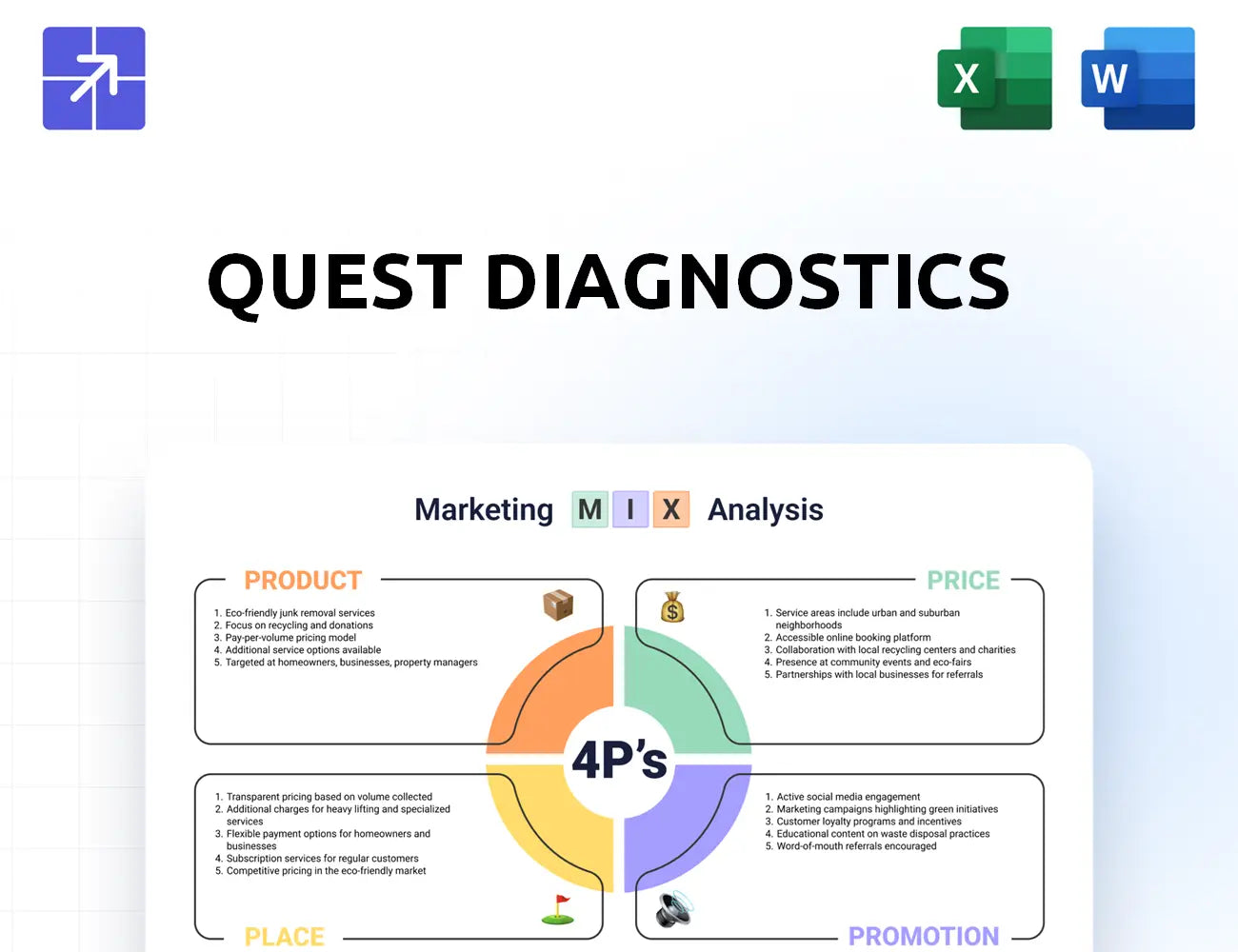 Questdiagnostics Marketing Mix
