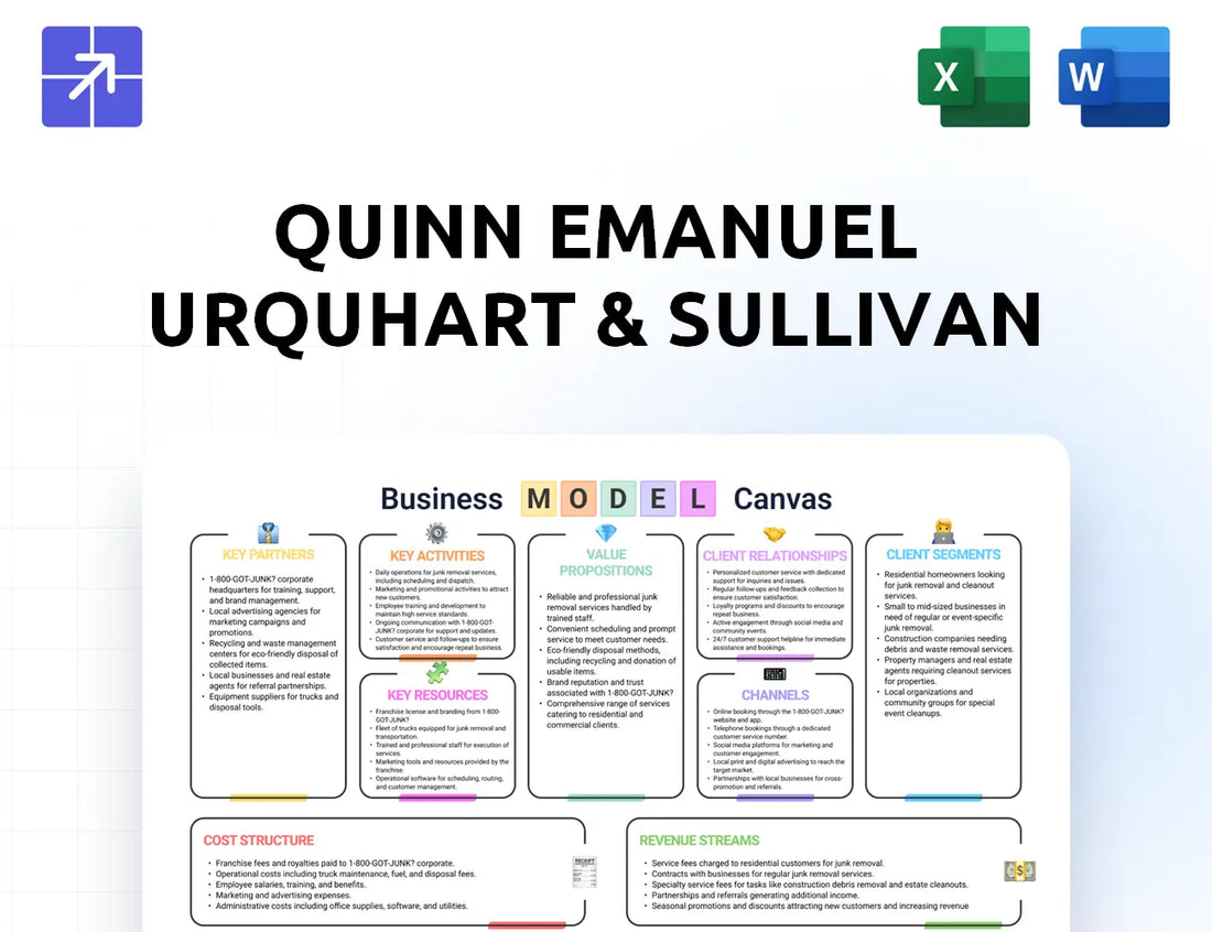 Quinnemanuel Canvas Business Model
