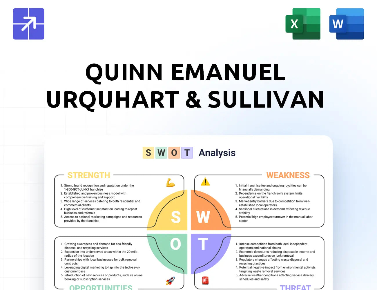 Quinnemanuel Swot Analysis