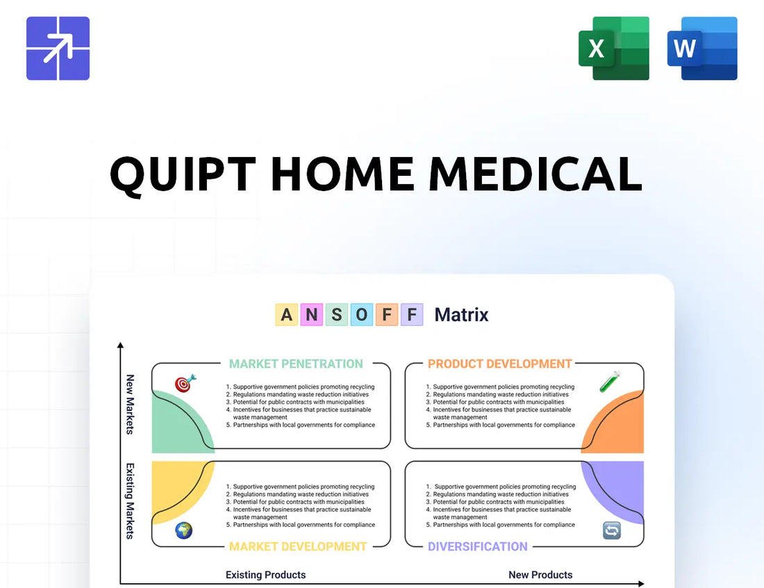 Quipthomemedical Ansoff Matrix