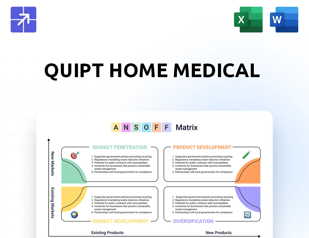 Quipthomemedical Ansoff Matrix