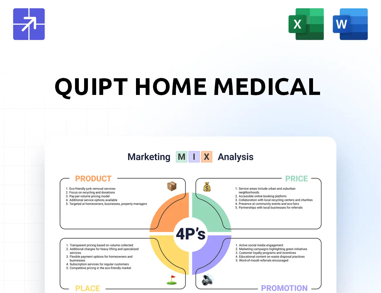 Quipthomemedical Marketing Mix