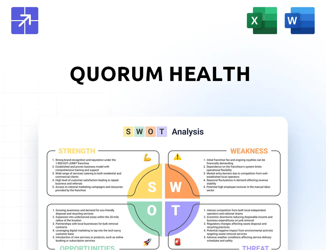 Quorumhealth Swot Analysis