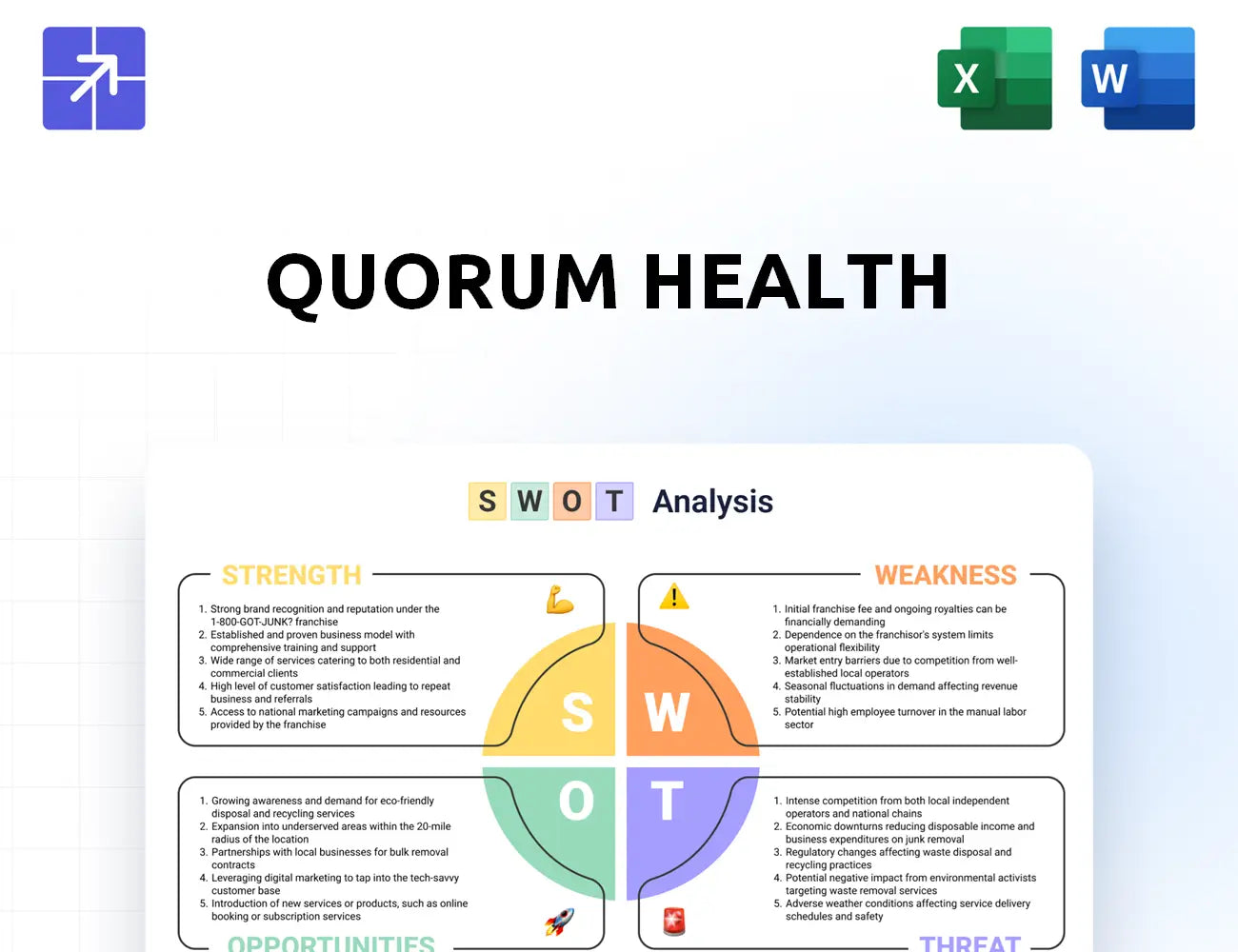 Quorumhealth Swot Analysis