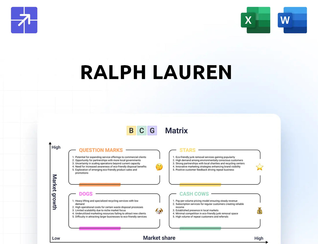 Ralphlauren Bcg Matrix