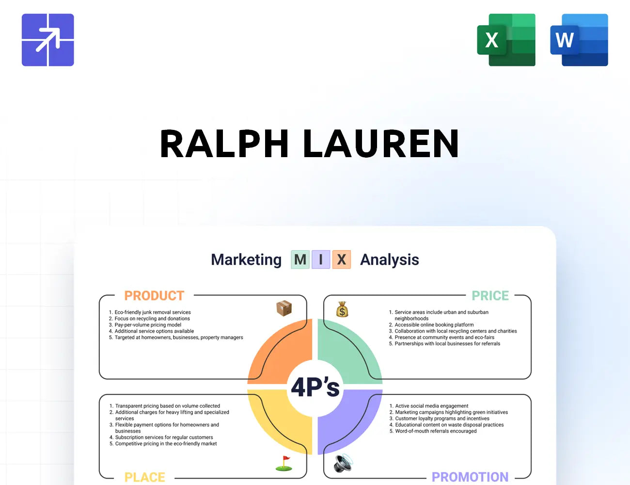 Ralphlauren Marketing Mix