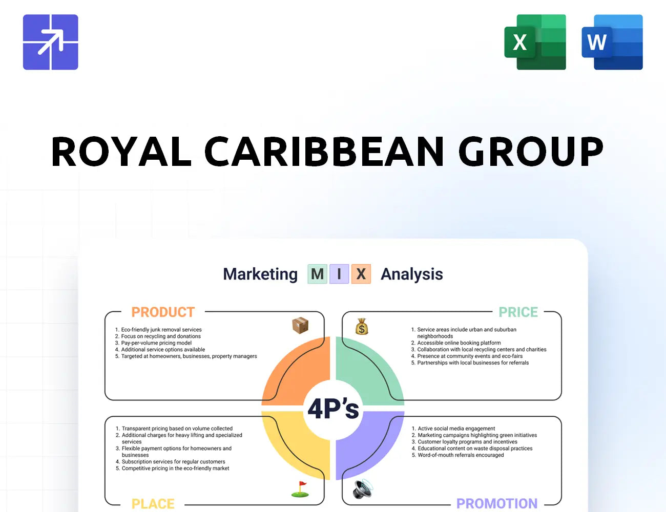 Rclcorporate Marketing Mix