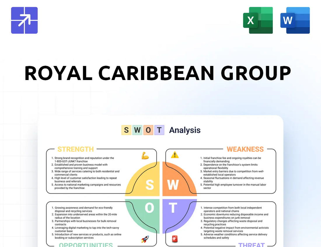 Rclcorporate Swot Analysis