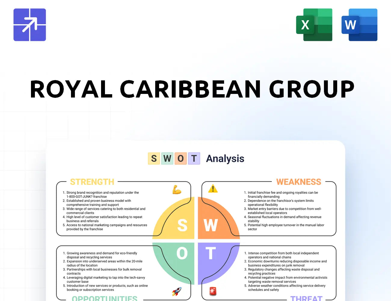 Rclcorporate Swot Analysis