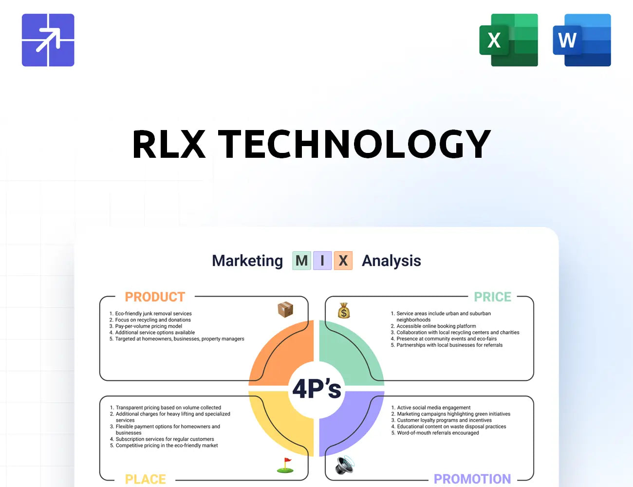 Relxtech Marketing Mix