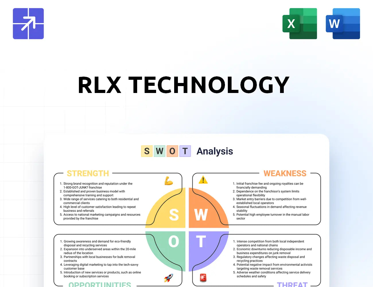 Relxtech Swot Analysis