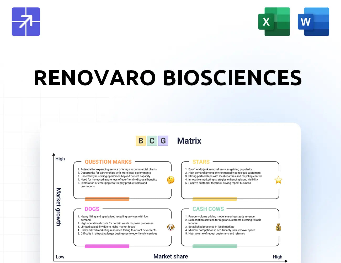 Renovarobio Bcg Matrix