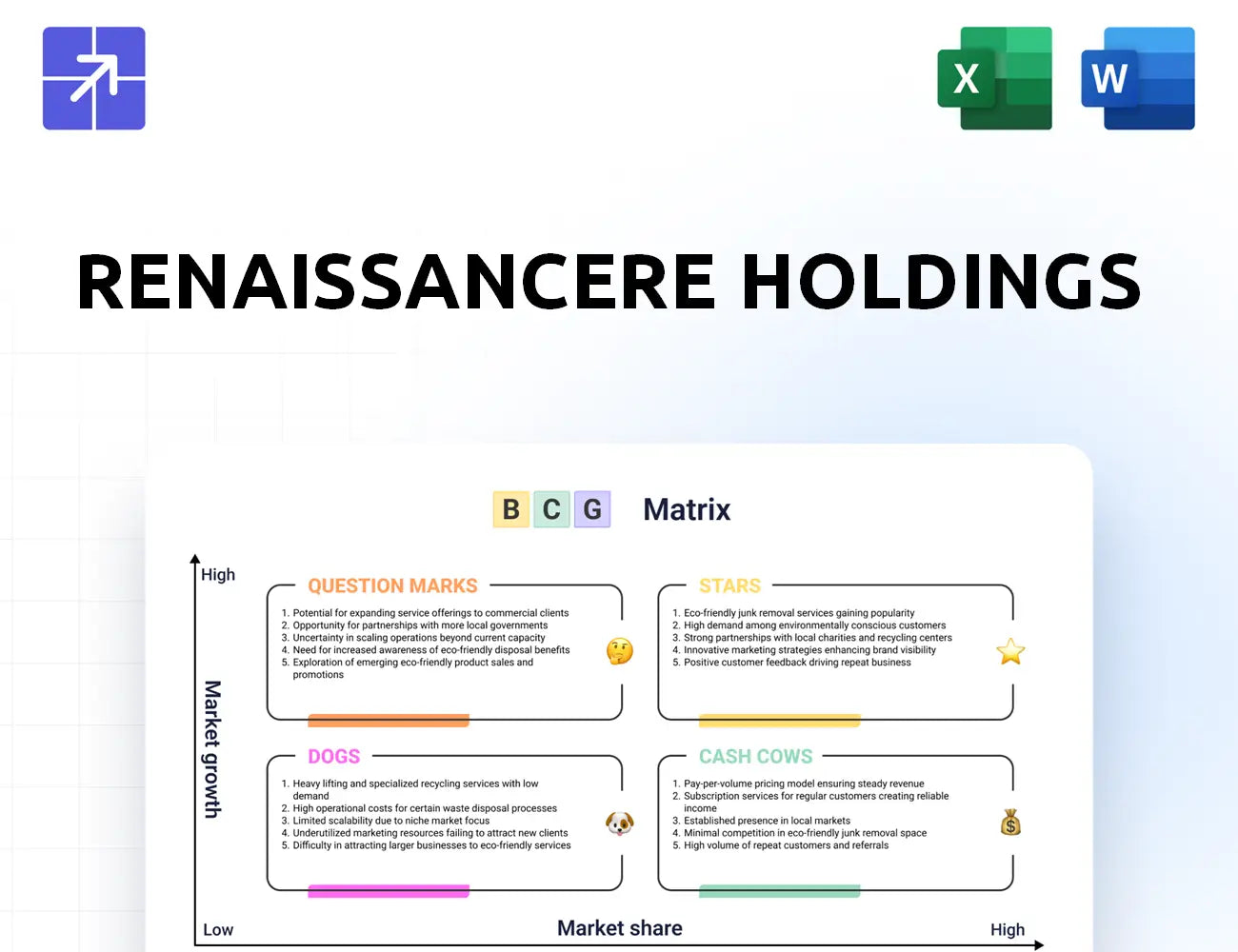 Renre Bcg Matrix