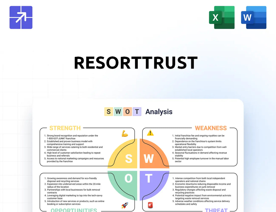 Resorttrust Swot Analysis