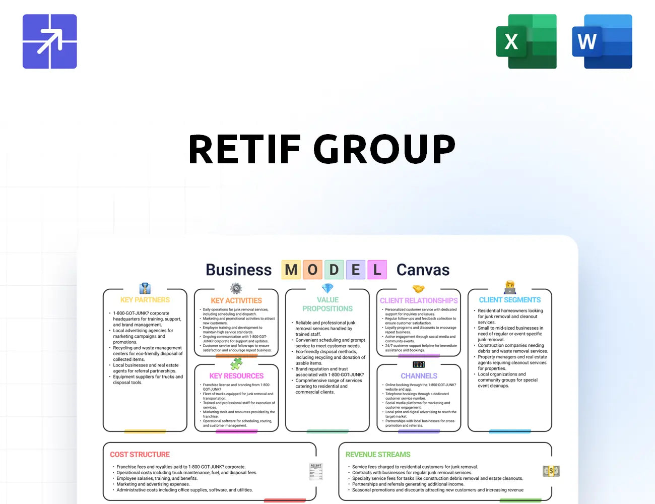 Retif Canvas Business Model