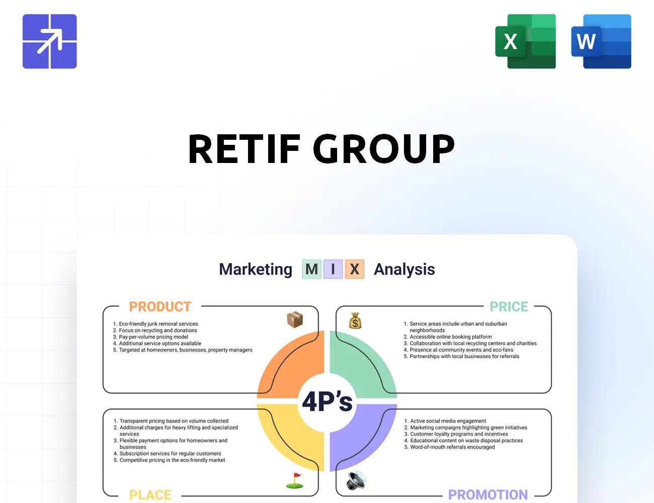 Retif Marketing Mix