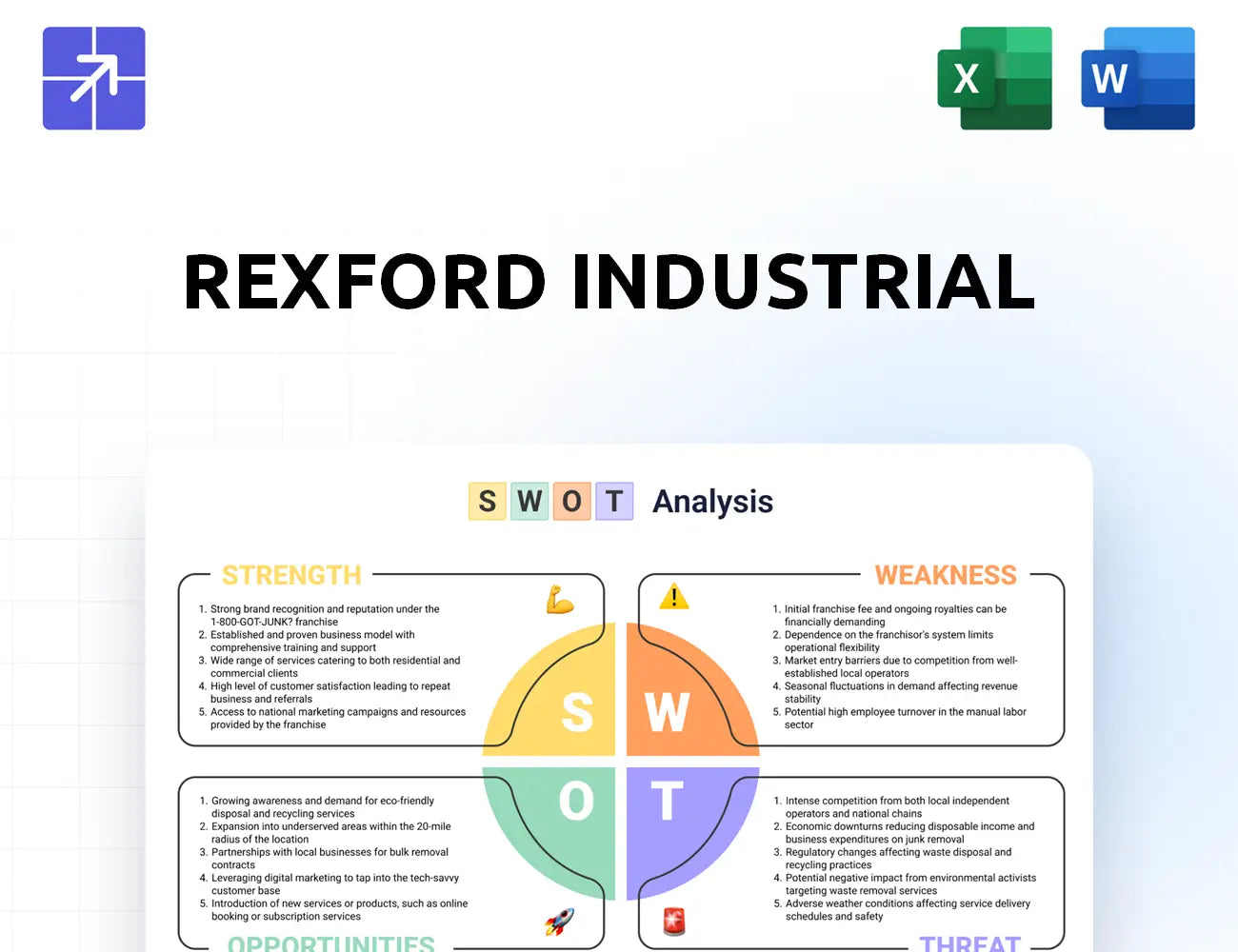 Rexfordindustrial Swot Analysis