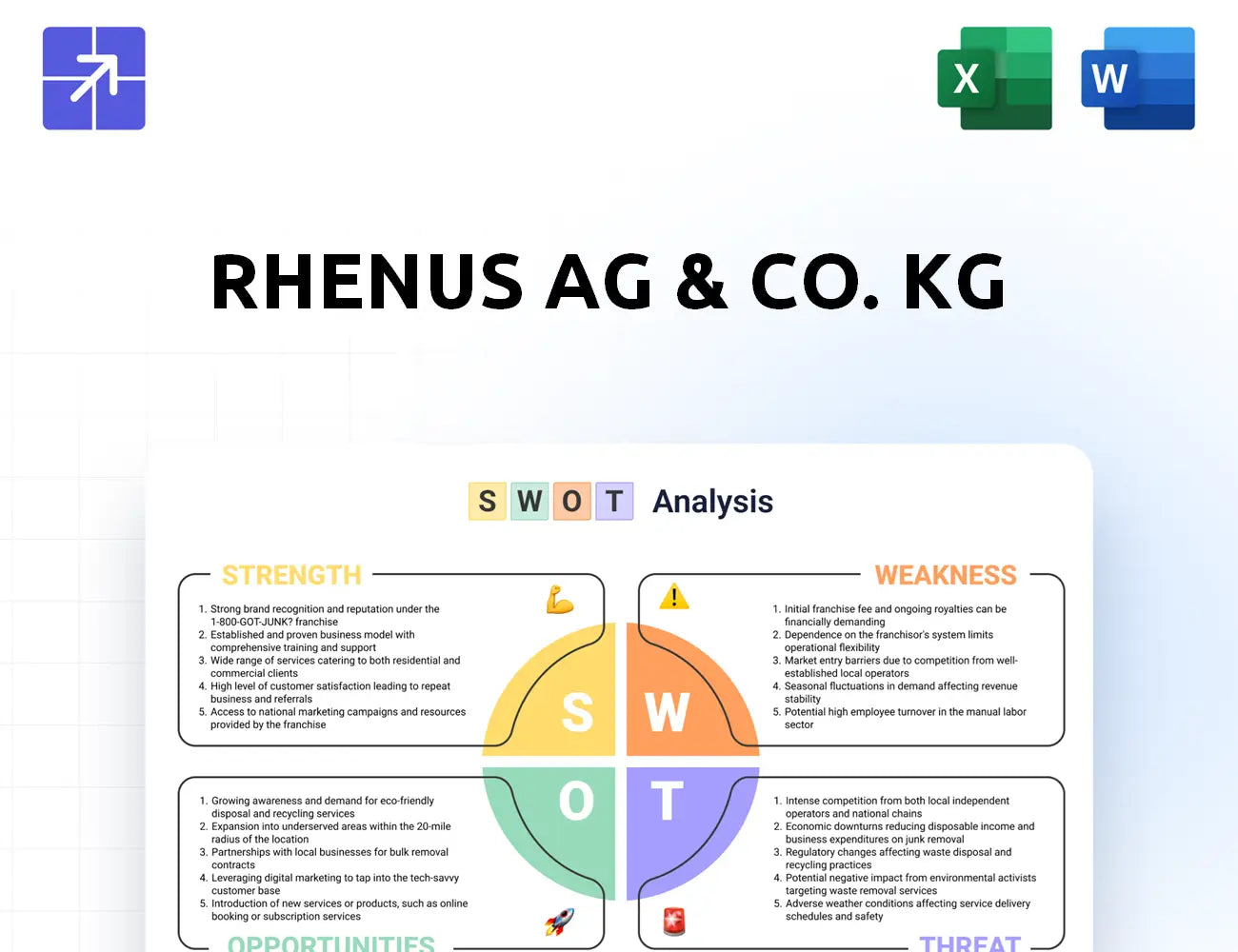 Rhenus Swot Analysis