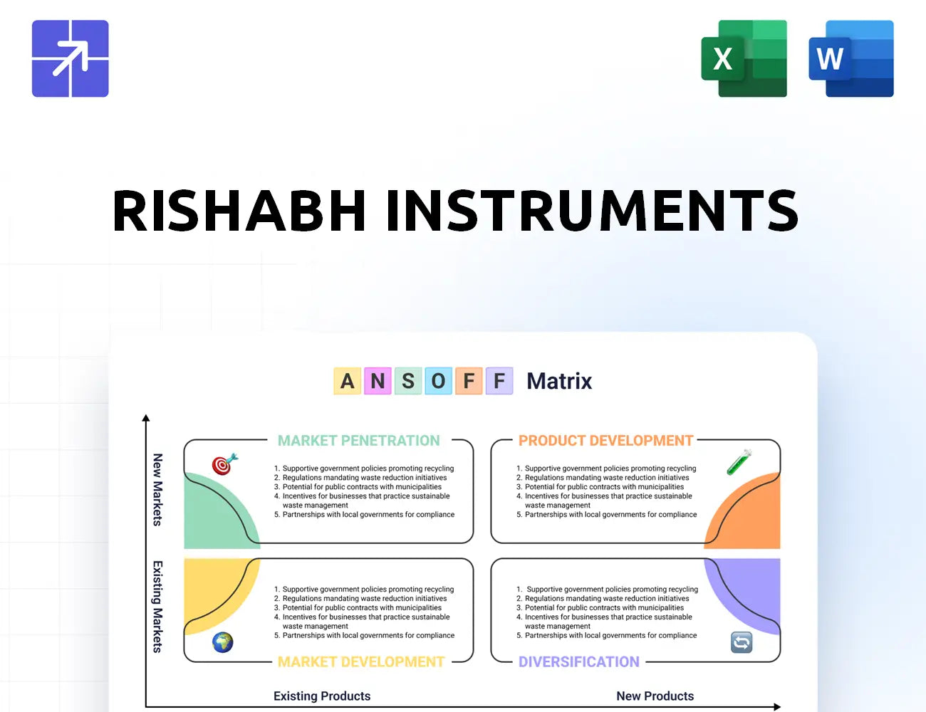 Rishabh Ansoff Matrix