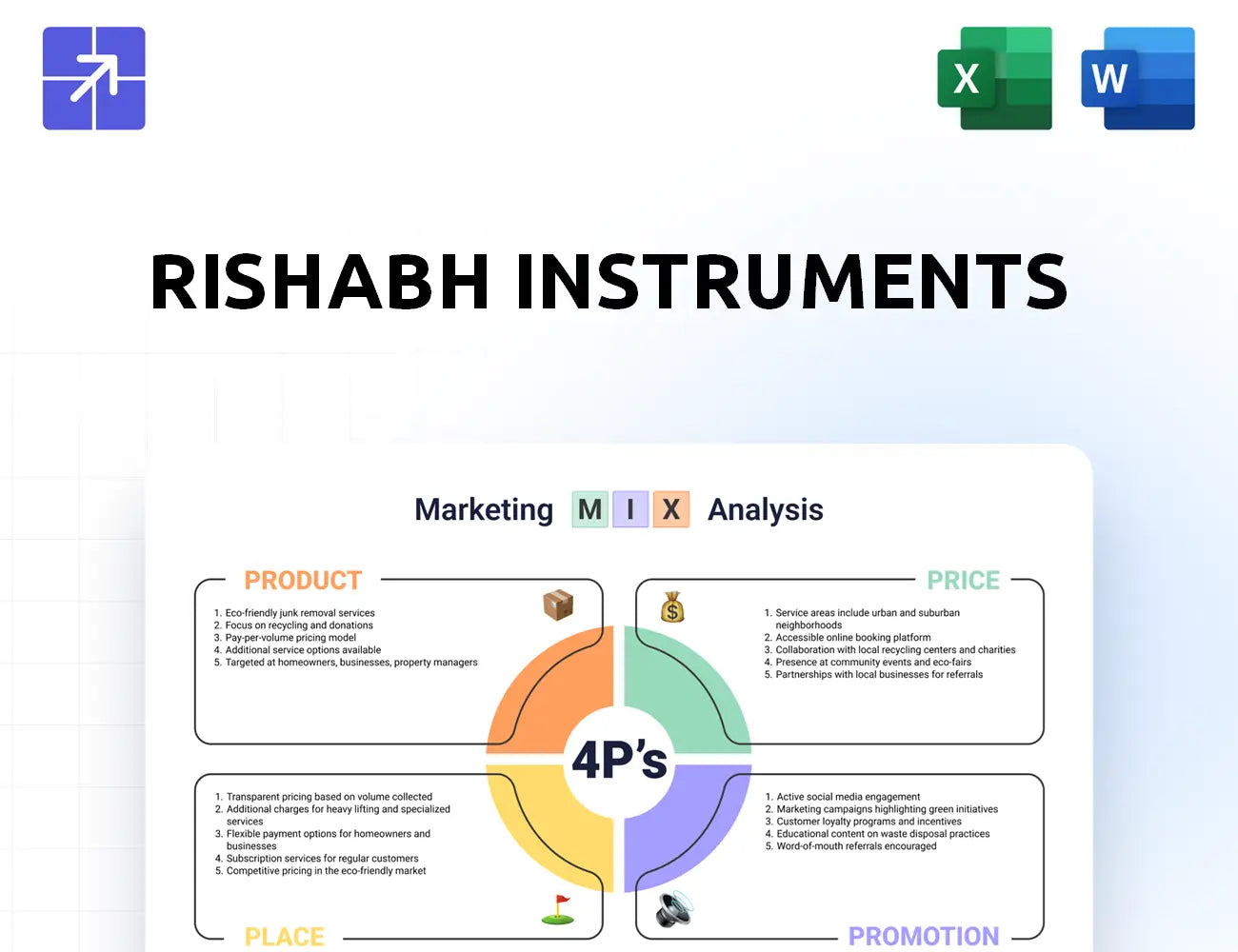 Rishabh Marketing Mix