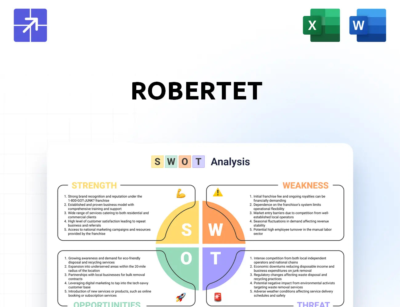 Robertet Swot Analysis