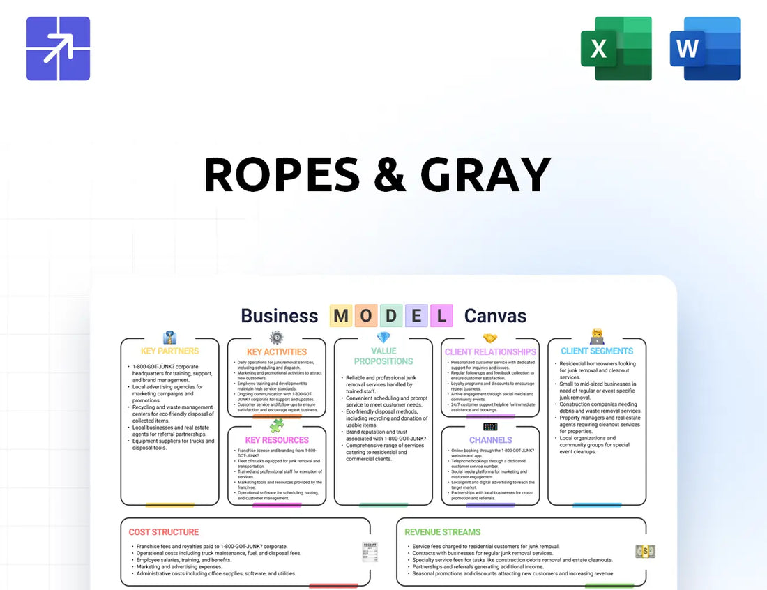 Ropesgray Canvas Business Model