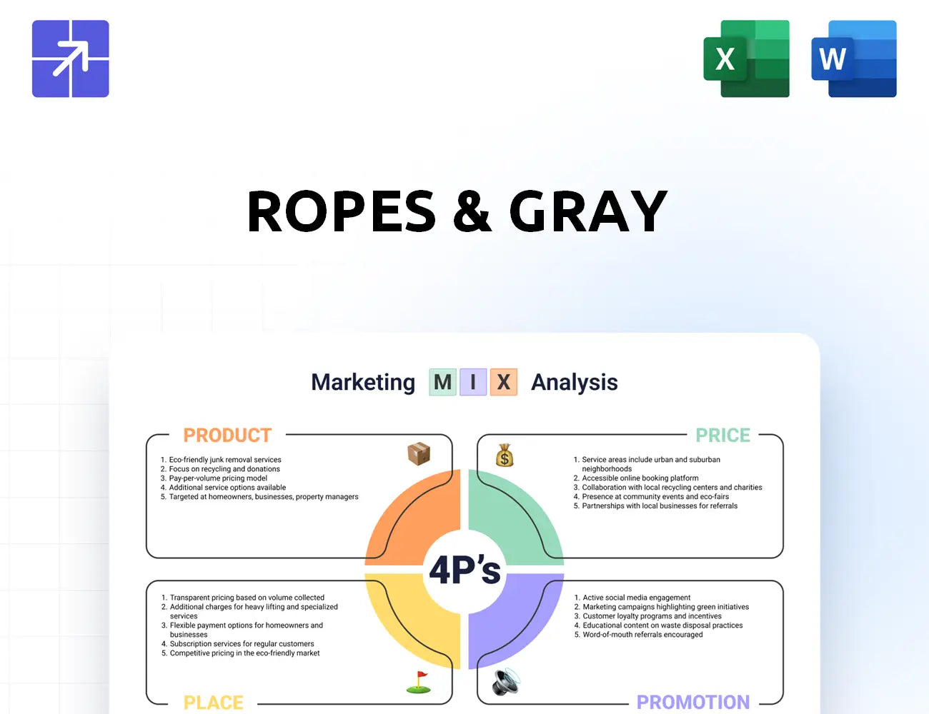 Ropesgray Marketing Mix