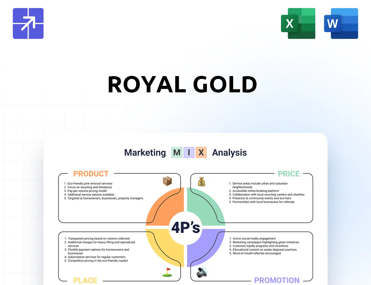 Royalgold Marketing Mix