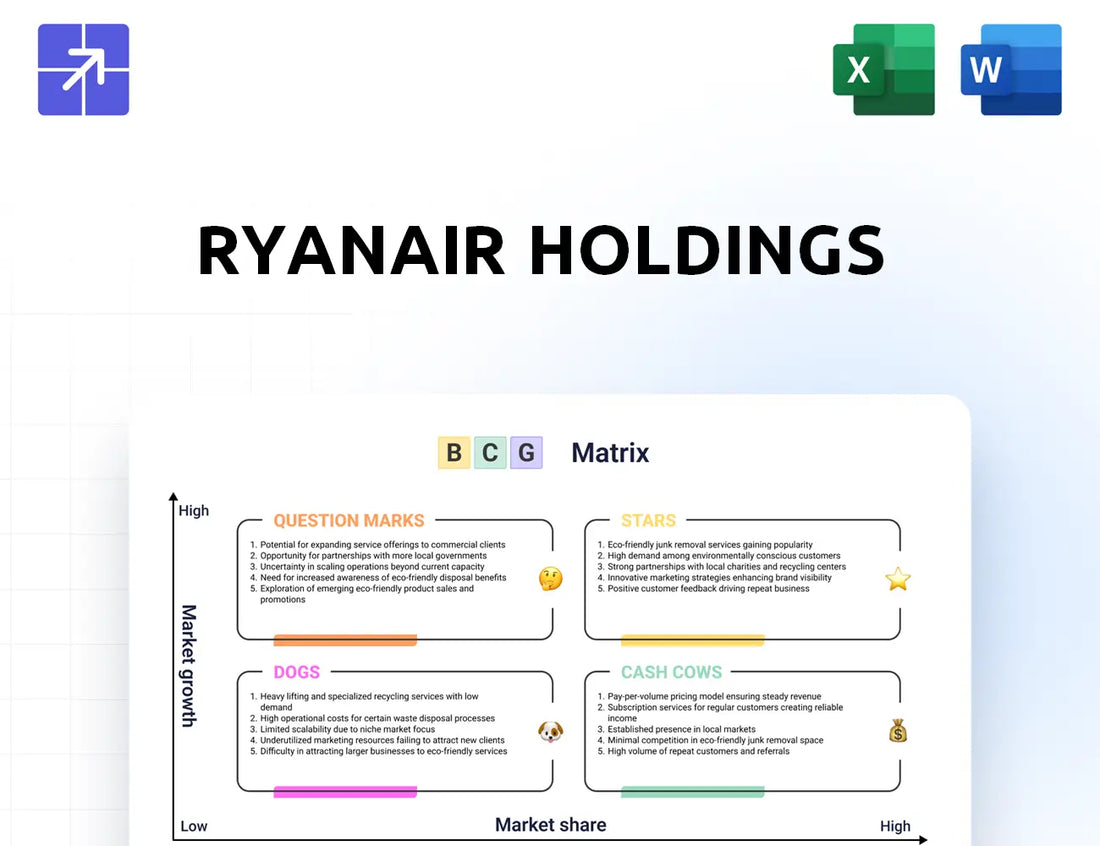 Ryanair Bcg Matrix
