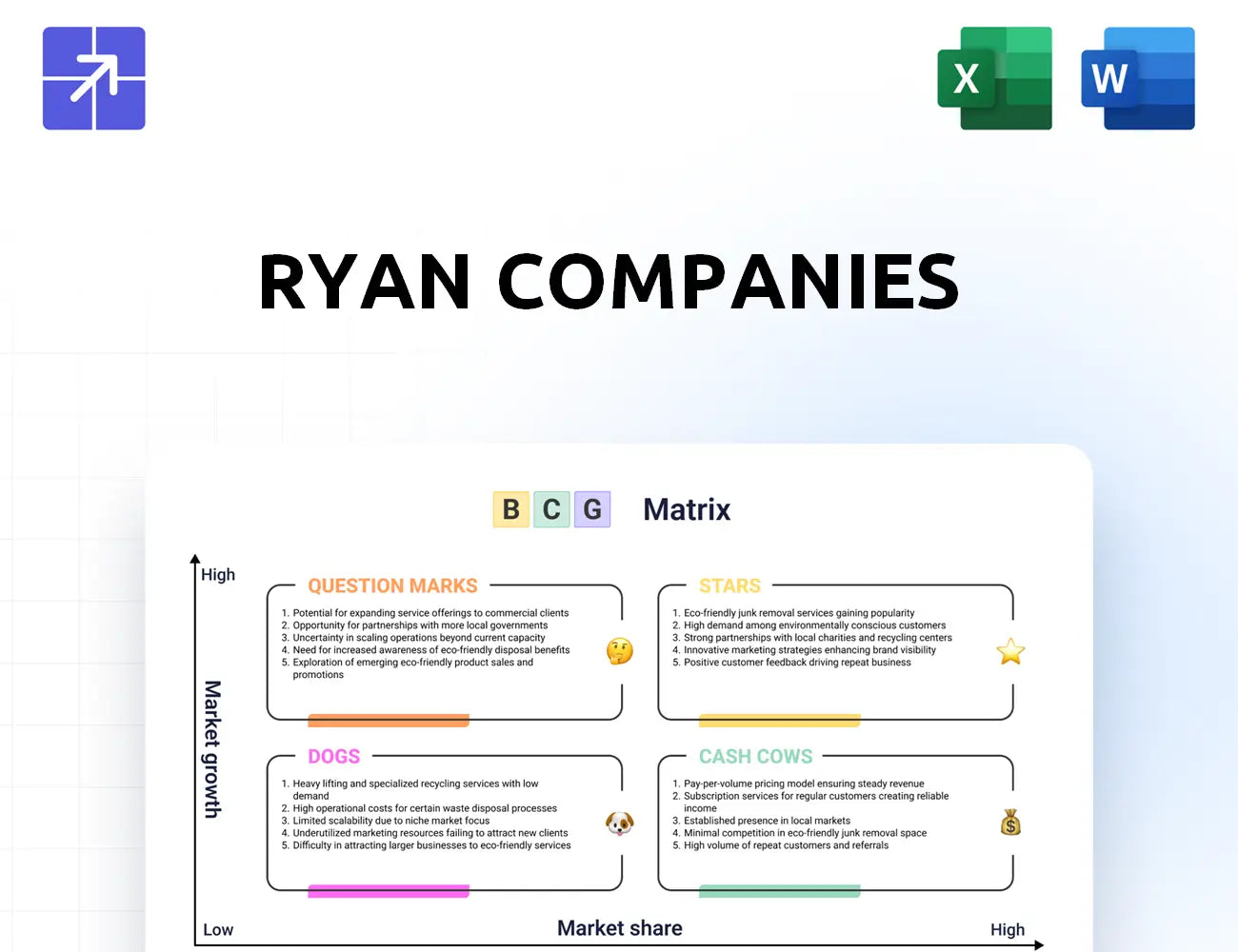 Ryancompanies Bcg Matrix