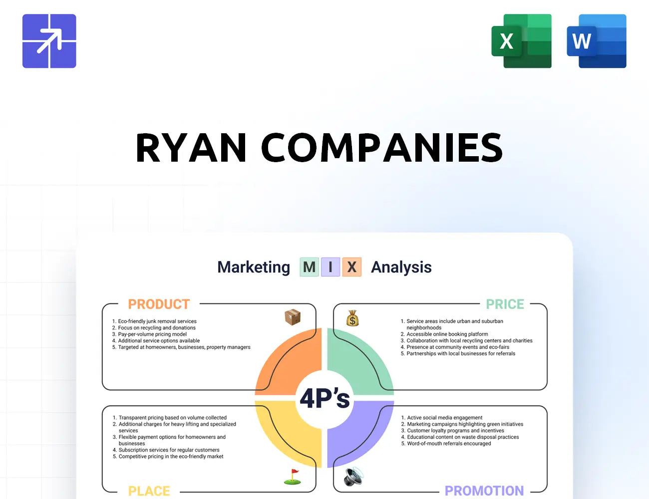 Ryancompanies Marketing Mix